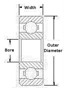 nonflanged open