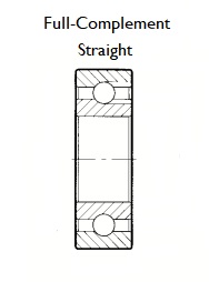 pkb full-complement