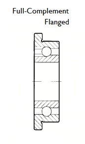 PKB flanged full complement