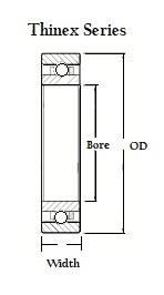 pkb thin section